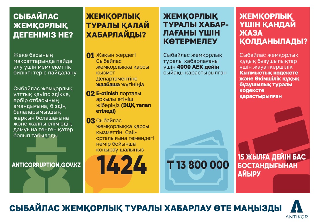 Изображение WhatsApp 2025 04 29 в 16.43.23 110f2794